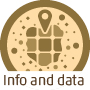 soil information and data